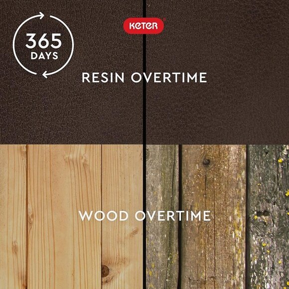 NEW Resin Deck Box-Organization and Storage for Patio Furniture Outdoor Cushions - Picture 8 of 9